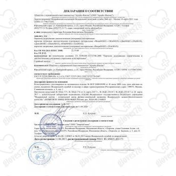 Зеленые нитриловые перчатки NitriMax Зеленые нитриловые перчатки NitriMax