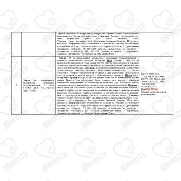 Шприц MedAim 20 мл с иглой 0,8х40 мм (21Gх1 1/2") Шприц MedAim 20 мл с иглой 0,8х40 мм (21Gх1 1/2")