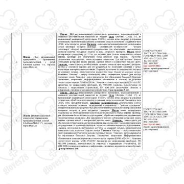 Шприц MedAim 20 мл с иглой 0,8х40 мм (21Gх1 1/2") Шприц MedAim 20 мл с иглой 0,8х40 мм (21Gх1 1/2")