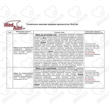 Шприц MedAim 20 мл с иглой 0,8х40 мм (21Gх1 1/2") Шприц MedAim 20 мл с иглой 0,8х40 мм (21Gх1 1/2")