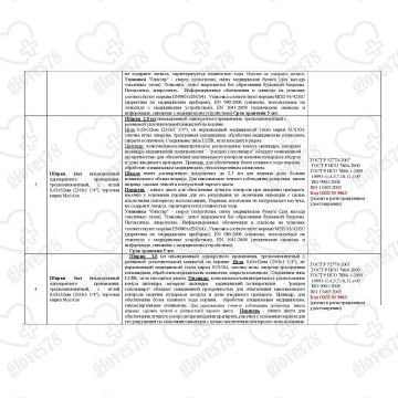 Шприц MedAim 20 мл с иглой 0,8х40 мм (21Gх1 1/2") Шприц MedAim 20 мл с иглой 0,8х40 мм (21Gх1 1/2")