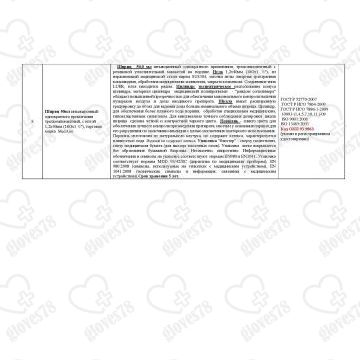 Шприц MedAim 20 мл с иглой 0,8х40 мм (21Gх1 1/2") Шприц MedAim 20 мл с иглой 0,8х40 мм (21Gх1 1/2")