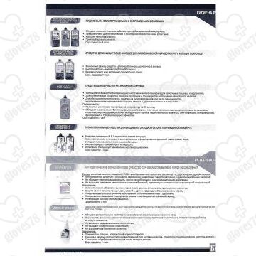 Мыло жидкое Антибактериальное