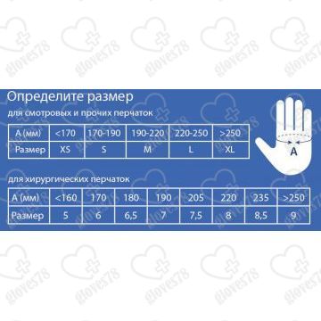 Латексные хирургические перчатки 
