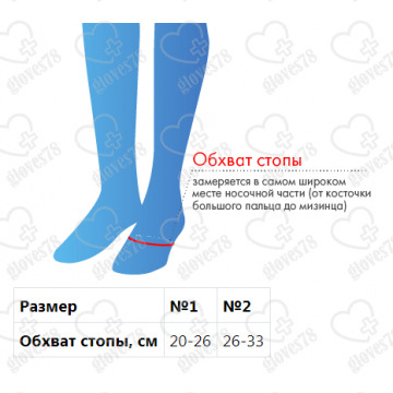 Бандаж для плюснефалангового сустава F-711 Бандаж для плюснефалангового сустава F-711