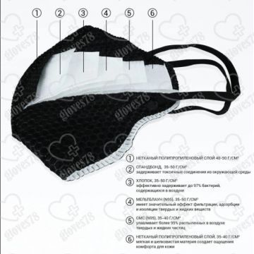  Респиратор KN-95 с клапаном ffp2 , цвет черный