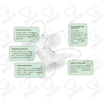 ПОДГУЗНИКИ BABYGUZ размер S ПОДГУЗНИКИ BABYGUZ размер S