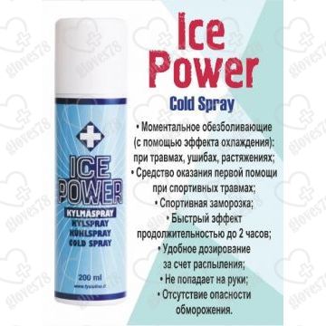 Ice Power Cold Spray Ice Power Cold Spray