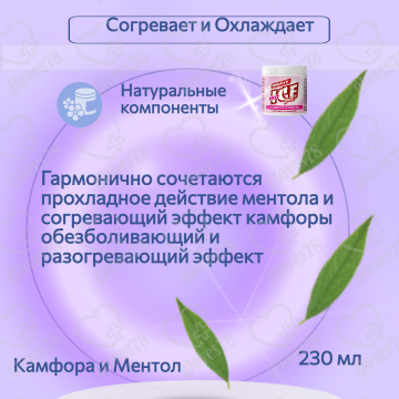 Охлаждающий/Разогревающий гель Refit Камфора & Ментол (230 мл)
