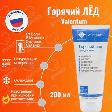Гель Горячий лед при травмах и болях различного происхождения 200 мл  Гель Горячий лед при травмах и болях различного происхождения 200 мл