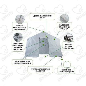 Теплица двухскатная 3.7х2.45х2м, оцинкованная сталь/спанбонд Теплица двухскатная 3.7х2.45х2м, оцинкованная сталь/спанбонд