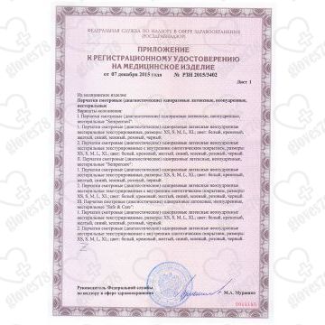 Латексные перчатки двойной хлоринации Латексные перчатки двойной хлоринации